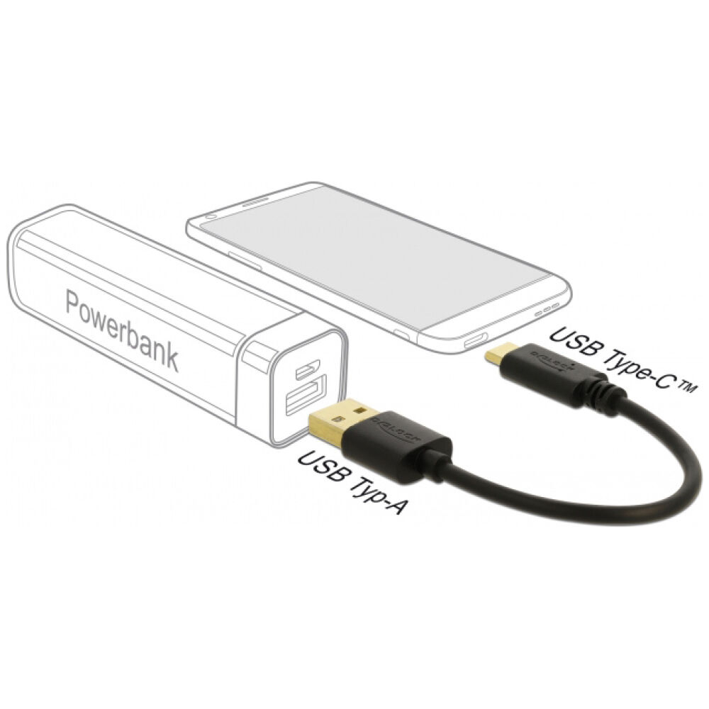 DELOCK καλώδιο USB σε USB Type-C 85354, 3A, 22AWG, 0.15m, μαύρο - Image 2