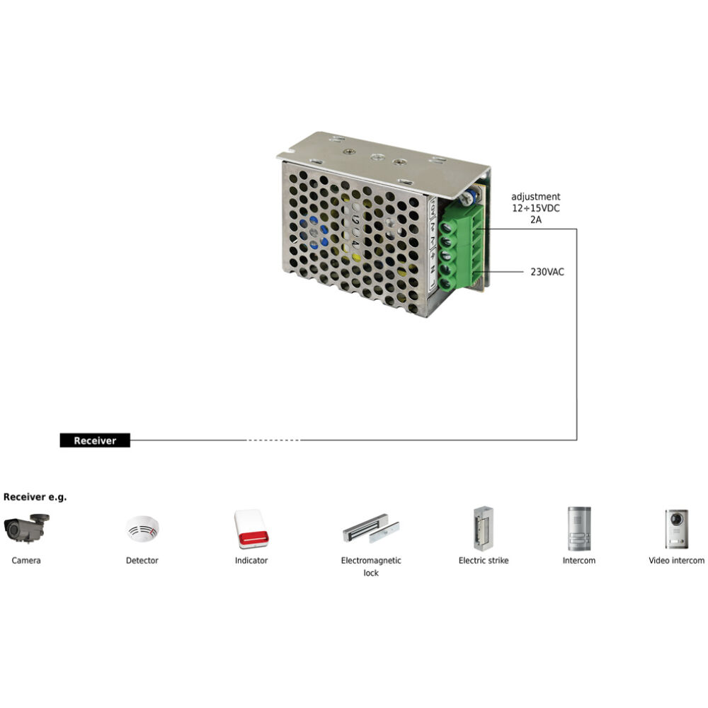 PULSAR τροφοδοτικό PS-12V2A, 12V 2A - Image 2