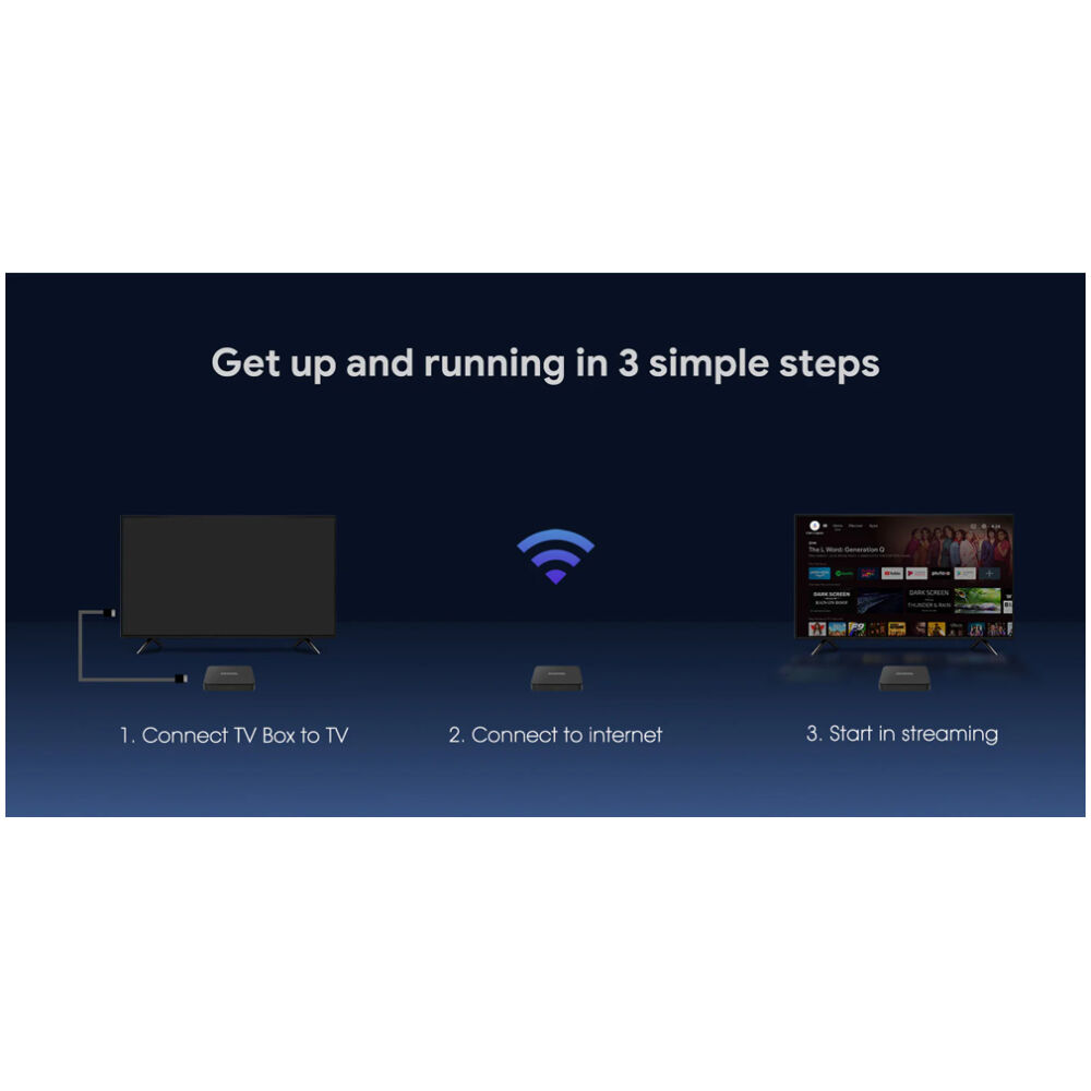 MECOOL TV Box KM7 SE, Google πιστοποίηση, 4K, 2/32GB, WiFi, Android 11 - Image 3