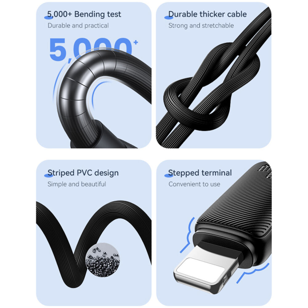 USAMS καλώδιο Lightning σε USB-C US-SJ692, 30W, 480Mbps, 1m, λευκό - Image 4
