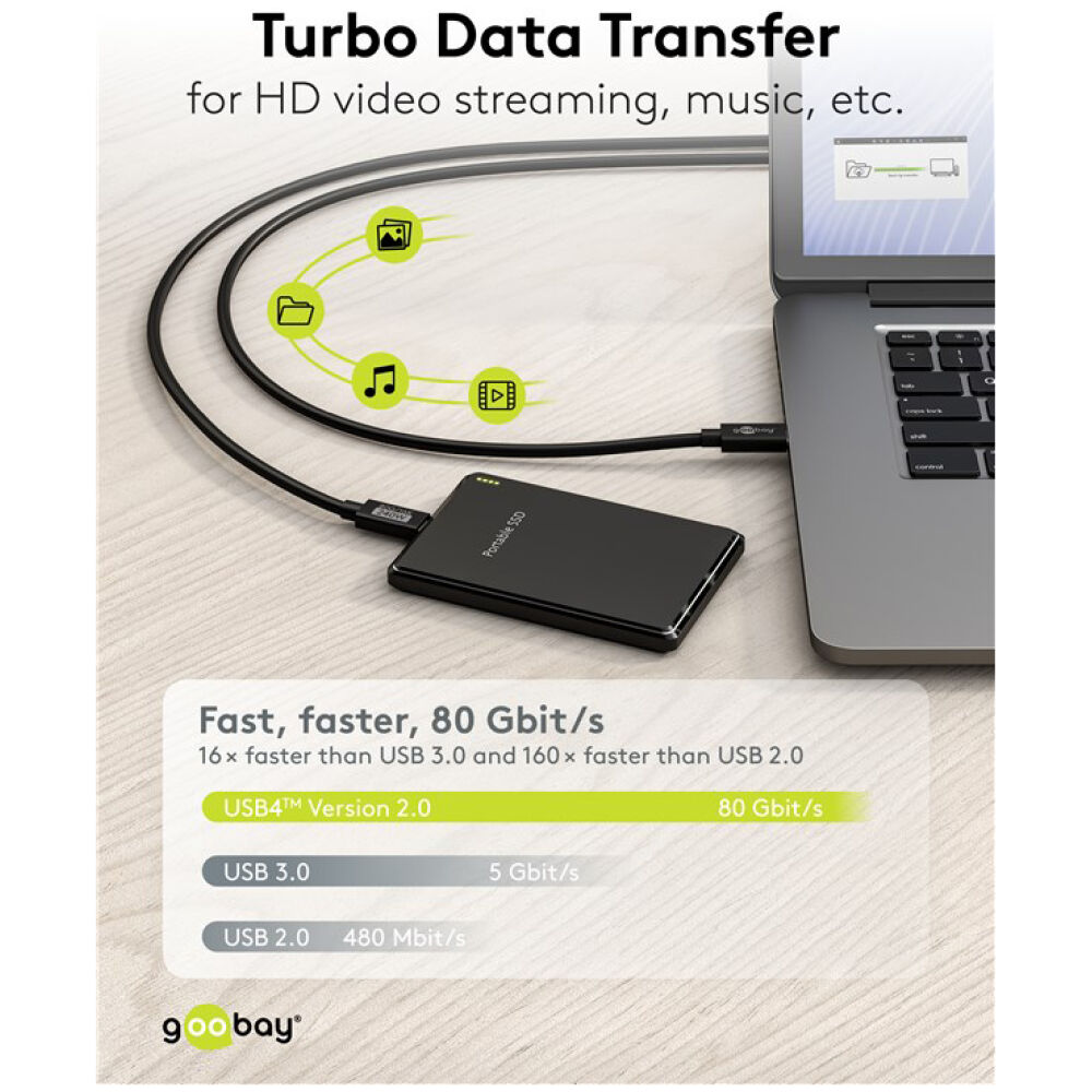 GOOBAY καλώδιο USB-C 74376, USB4, 240W, 80Gbps, 16K/60Hz, 1.2m, μαύρο - Image 5