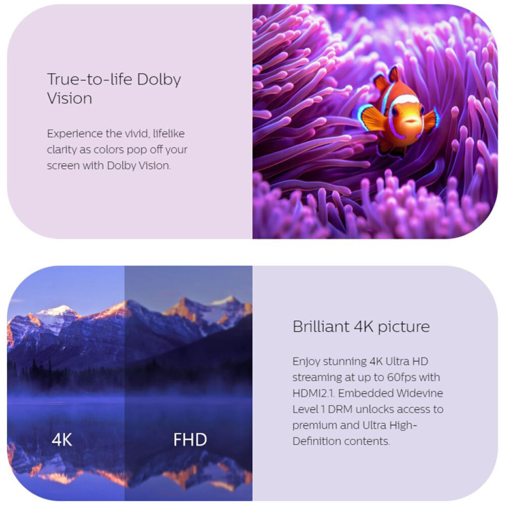 HOMATICS TV Box R 4K Plus, 4/32GB, WiFi, Google πιστοποίηση, Android 11 - Image 2