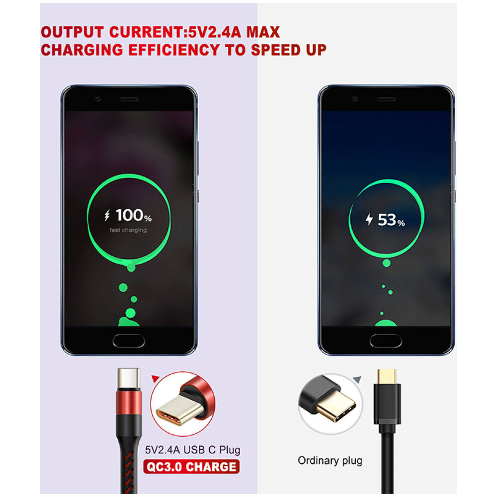 CABLETIME καλώδιο USB-C σε USB CT-PU32, 12W, 480Mbps, 1m, κόκκινο - Image 3