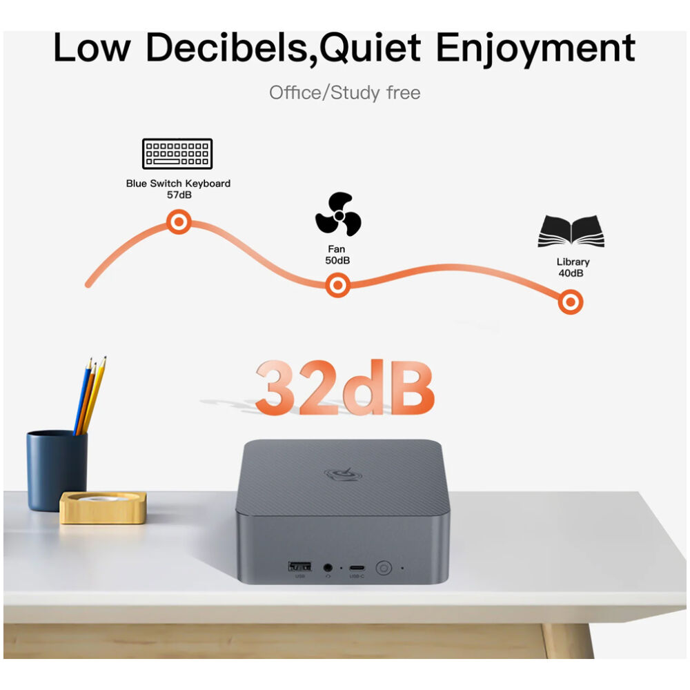 BEELINK mini PC EQR5, AMD 5825U, 16GB, 500GB M.2, Windows 11 Pro - Image 12
