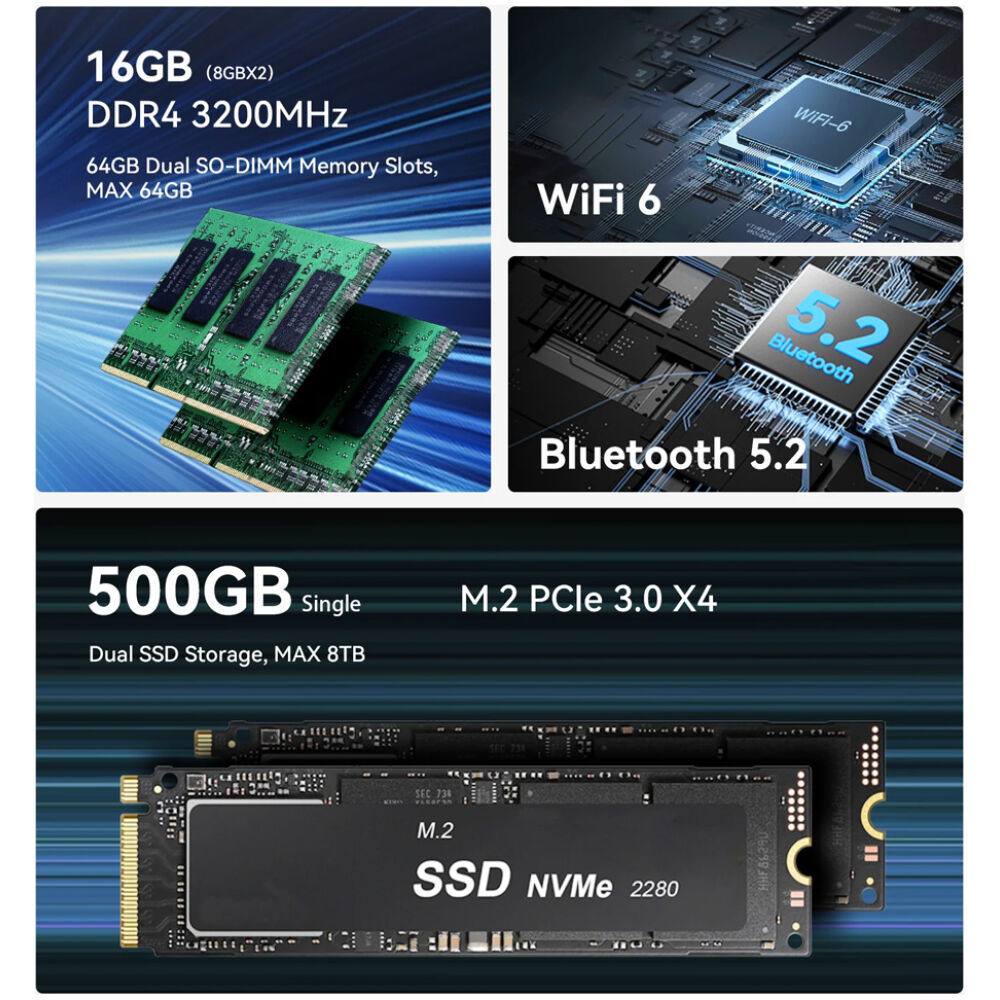 BEELINK mini PC EQR5, AMD 5825U, 16GB, 500GB M.2, Windows 11 Pro - Image 15