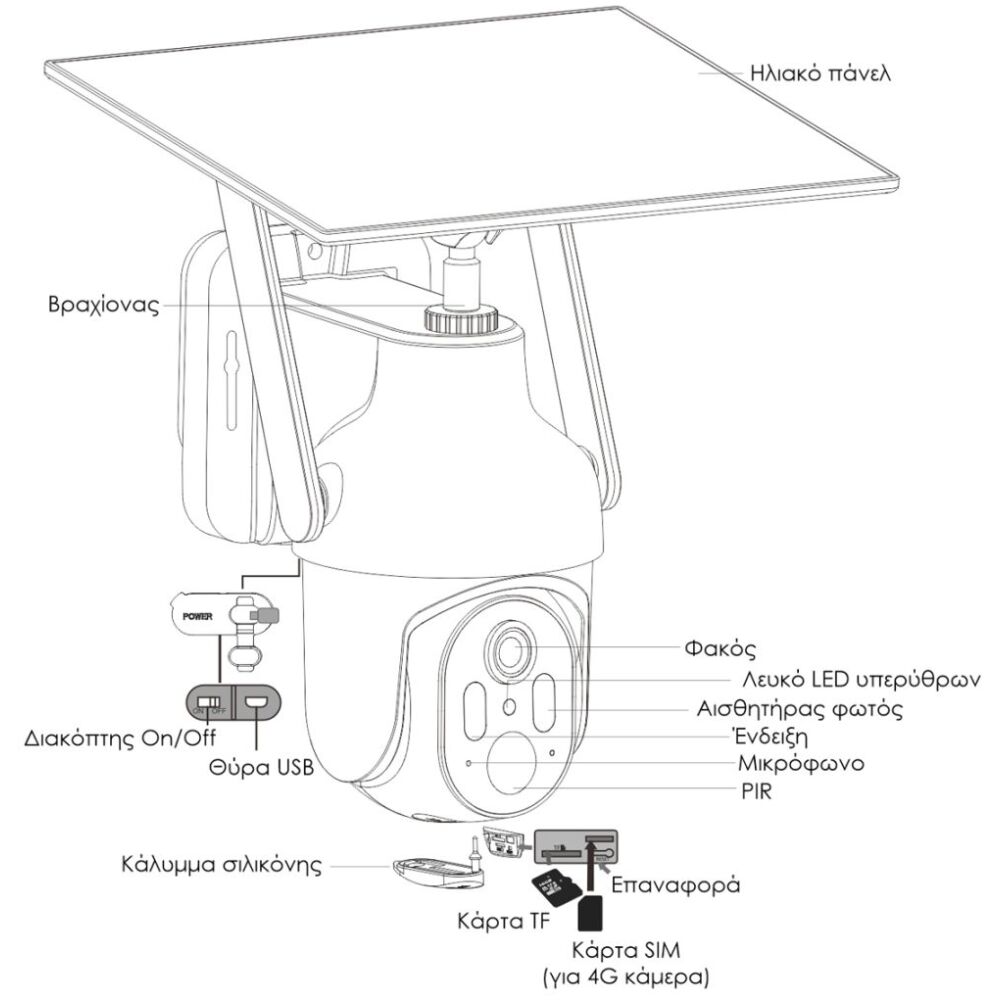 POWERTECH smart ηλιακή κάμερα κυνηγού PT-1318, 3MP, 4G, PTZ, SD, IP65 - Image 3