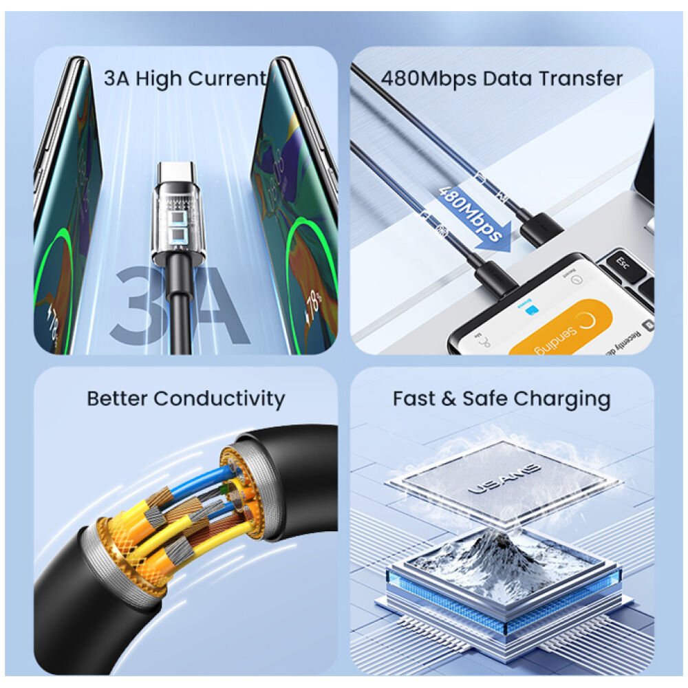 USAMS καλώδιο USB-C σε USB US-SJ708, 18W, 480Mbps, 1m, λευκό - Image 2