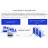 CUDY P5 AX300 WI-FI 5G LTE ROUTER, VPN, MESH - Image 6