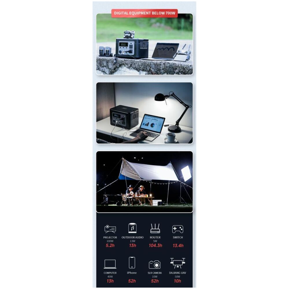 XO PSA-700 192000MAH/614WH OUTDOOR LIGHTNING ENERGY STORAGE POWER STATION - Image 6