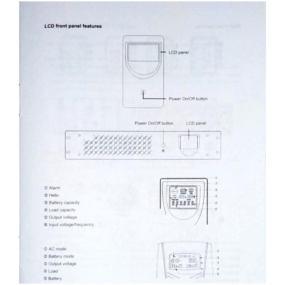NG UPS 1500VA/900W ΜΕ AVR, LINE INTERACTIVE, USB, 3 SCHUKO, 2 x 12V8A, ΟΘΟΝΗ - Image 5