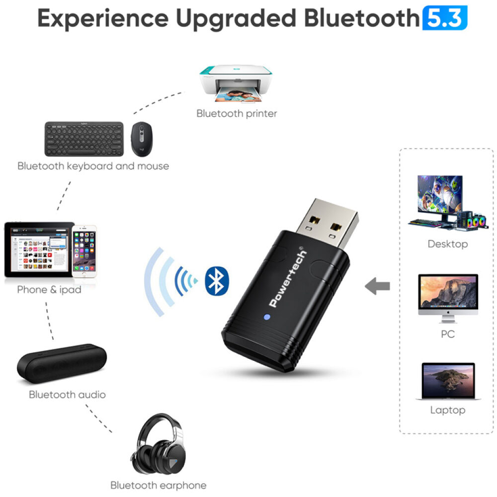 POWERTECH ασύρματος USB αντάπτορας δικτύου PT-1387, 900Mbps WiFi 6, Bluetooth 5.3 - Image 4