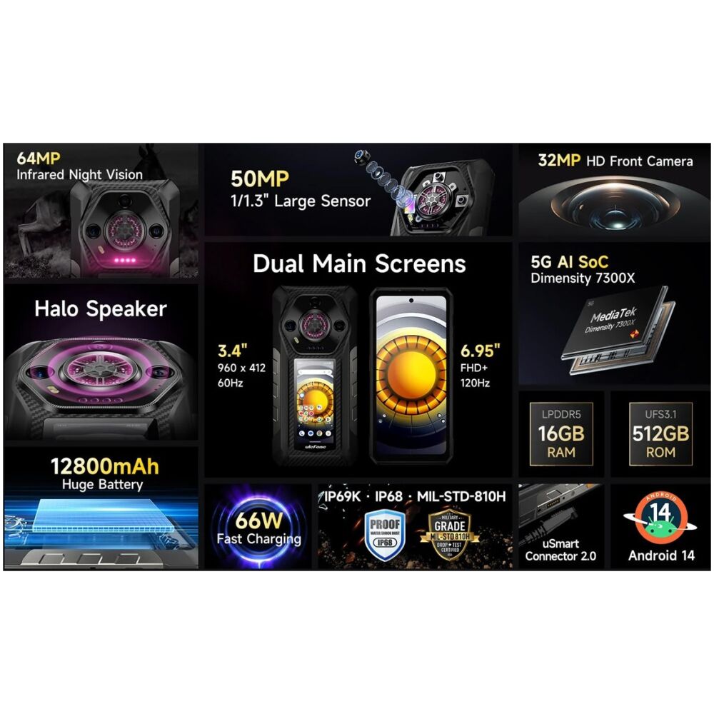 ULEFONE smartphone Armor 30 Pro, 6.95" & 3.4", 16/512GB, 5G, 12800mAh, IP68/IP69K, μαύρο - Image 7