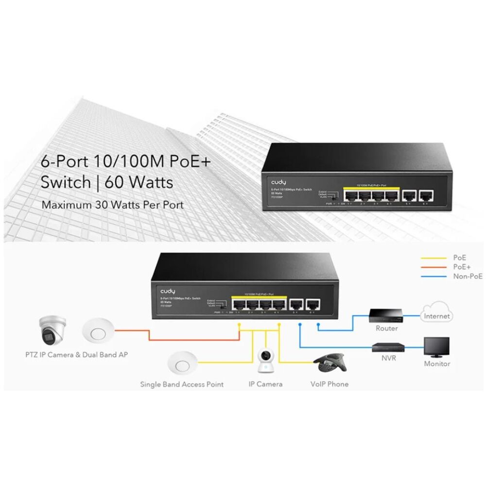 CUDY FS1006P 4+2Port 10/100M PoE+ SWITCH, 60W - Image 3