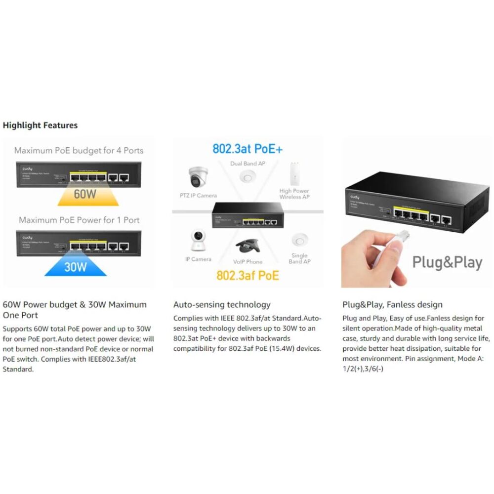 CUDY FS1006P 4+2Port 10/100M PoE+ SWITCH, 60W - Image 5