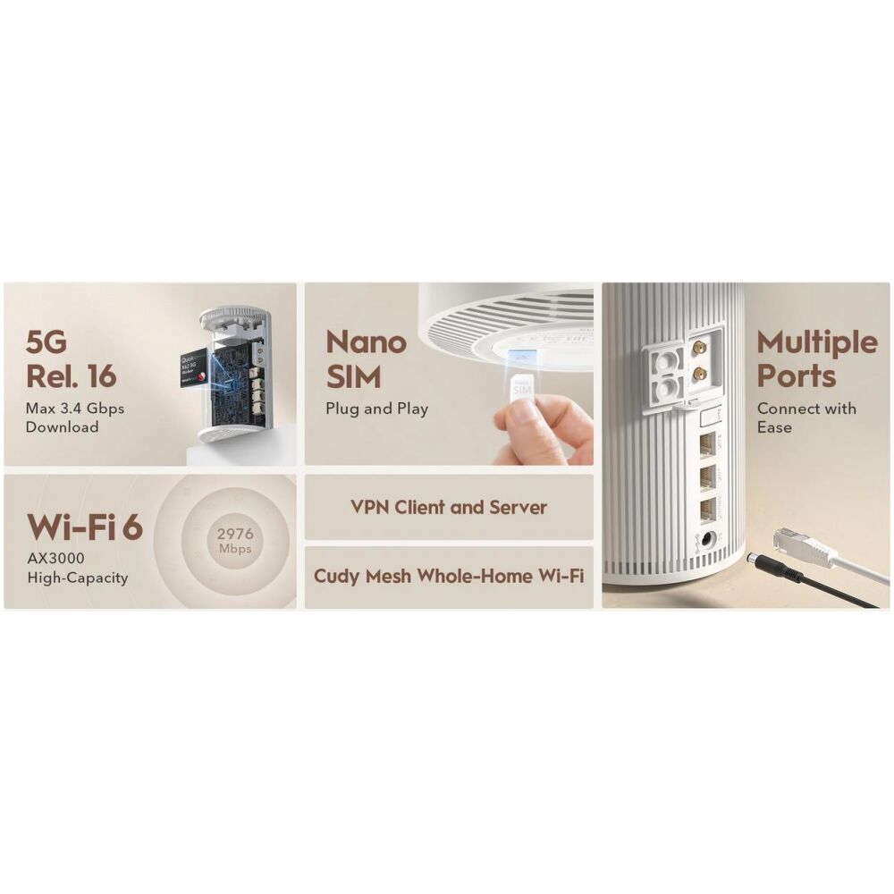 CUDY AX3000 WI-FI 6 5G ROUTER - Image 5