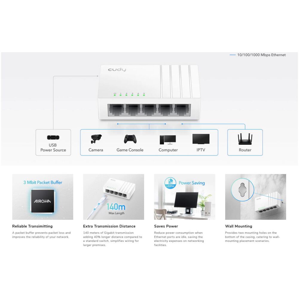 CUDY 5-PORT GIGABIT SPLITTER WITH USB C - Image 3