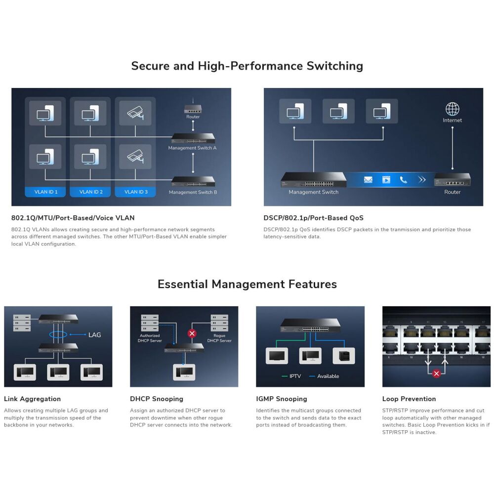 CUDY 8-PORT GIGABIT LIGHT MANAGED SWITCH - Image 3