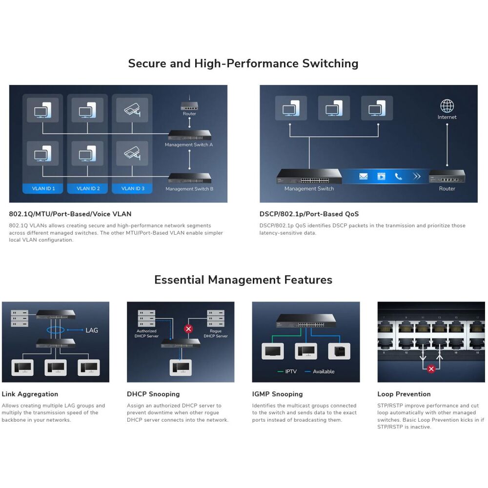 CUDY 24-PORT GIGABIT RACKMOUNT LIGHT MANAGED SWITCH - Image 5