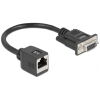 DELOCK αντάπτορας από serial DB9 RS-232 σε RJ45, μαύρος