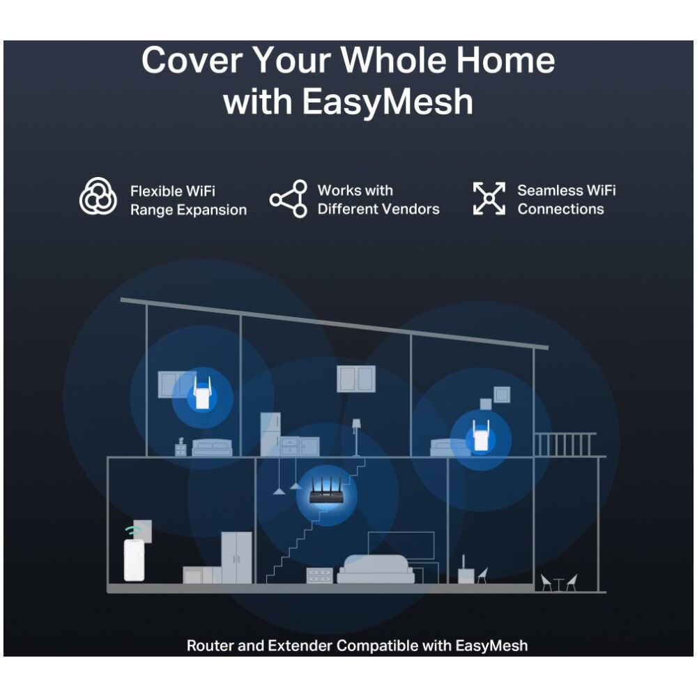 MERCUSYS router MR27BE, WiFi 7, 3.6Gbps BE3600, EasyMesh, Ver 1.20 - Image 8