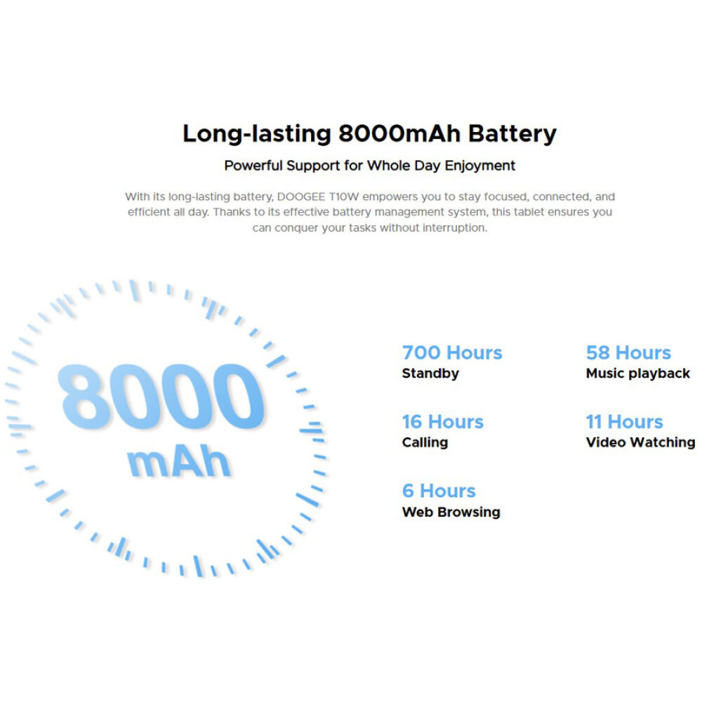 DOOGEE tablet T10W με πληκτρολόγιο/στύλο αφής/θήκη, 10.1", 4/128GB, 4G, Android 14, 8000mAh, μπλε - Image 7