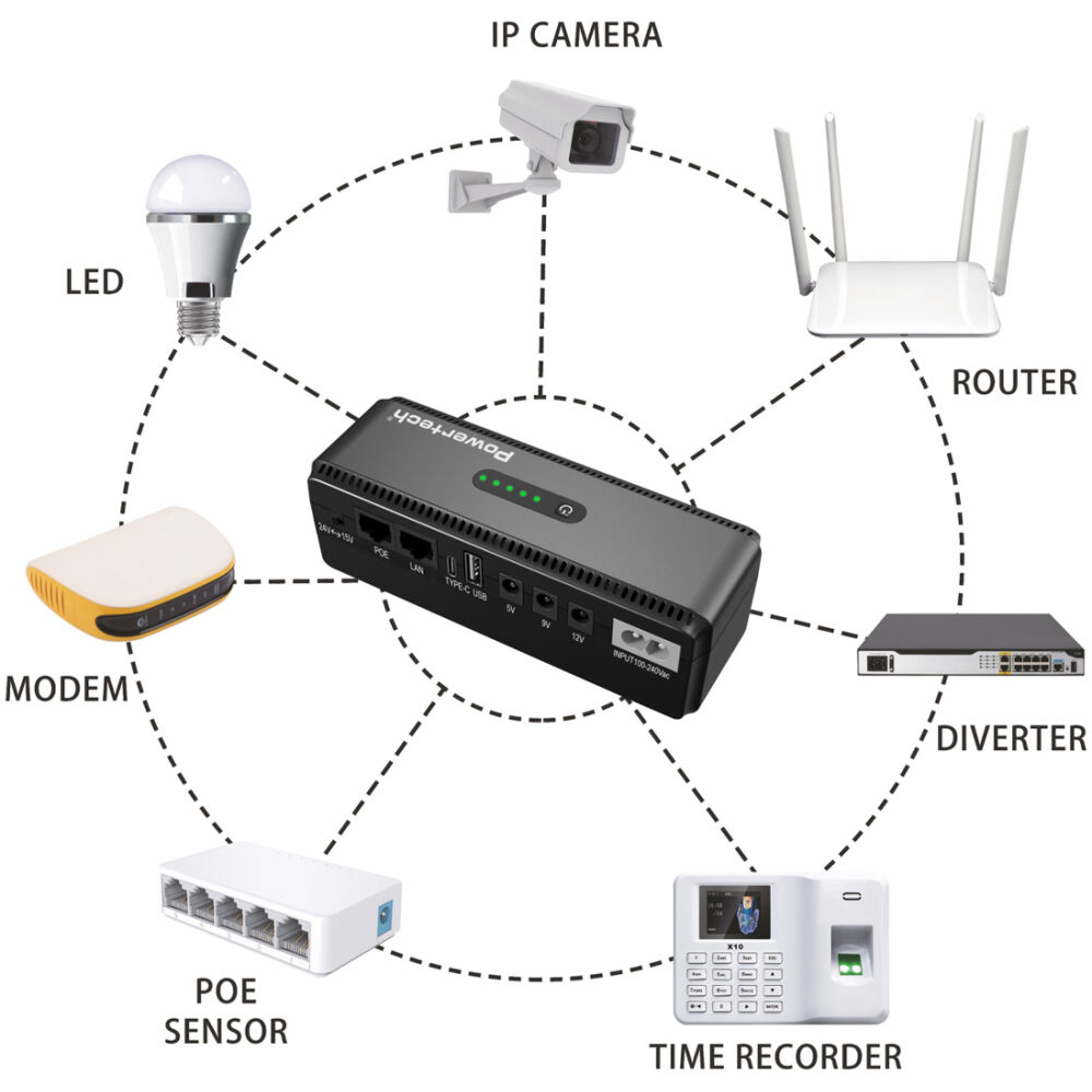 POWERTECH mini DC UPS PT-1436, 18W, 8800mAh, 3x DC, USB/USB-C/LAN/POE, μαύρο - Image 2
