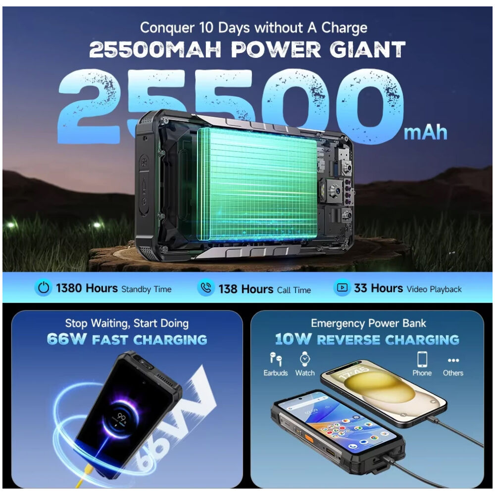 ULEFONE smartphone Armor 34 Pro με βιντεοπροβολέα, 6.95", 5G, 16/512GB, 25500mAh, IP68/IP69K/MIL-STD-810H, μαύρο - Image 11