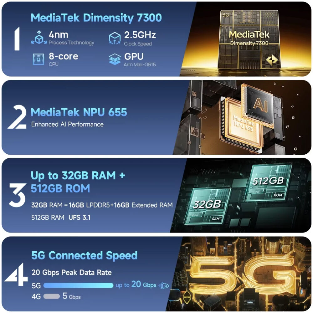 ULEFONE smartphone Armor 34 Pro με βιντεοπροβολέα, 6.95", 5G, 16/512GB, 25500mAh, IP68/IP69K/MIL-STD-810H, μαύρο - Image 12
