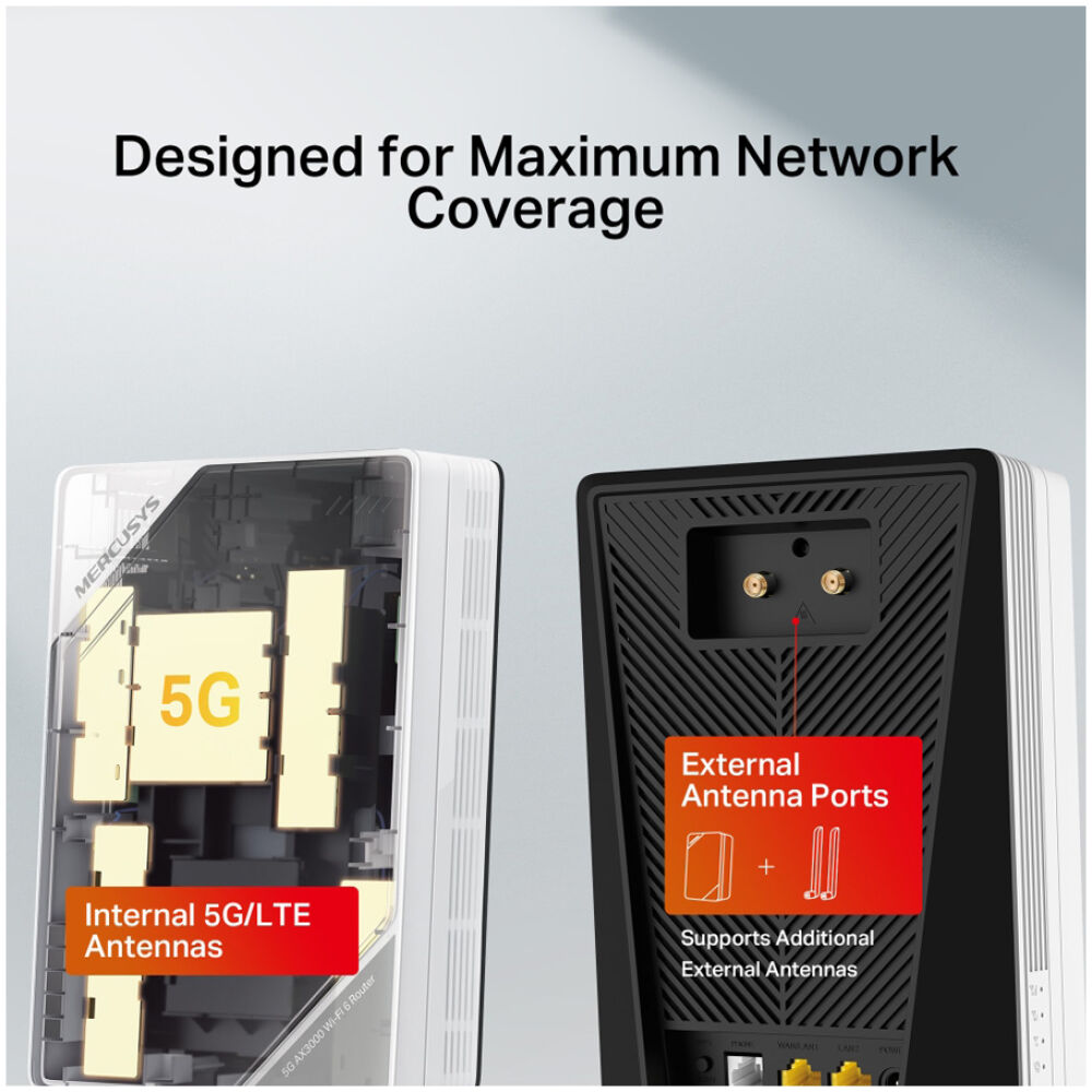 MERCUSYS Router MB520-5G με θύρα τηλεφώνου, 5G, AX3000 Dual Band WiFi 6, 3000Mbps, V.1.0 - Image 7
