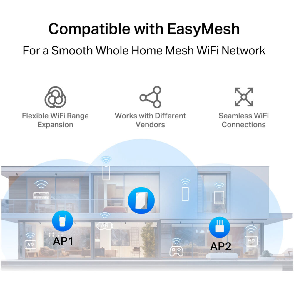 MERCUSYS Router MB520-5G με θύρα τηλεφώνου, 5G, AX3000 Dual Band WiFi 6, 3000Mbps, V.1.0 - Image 9