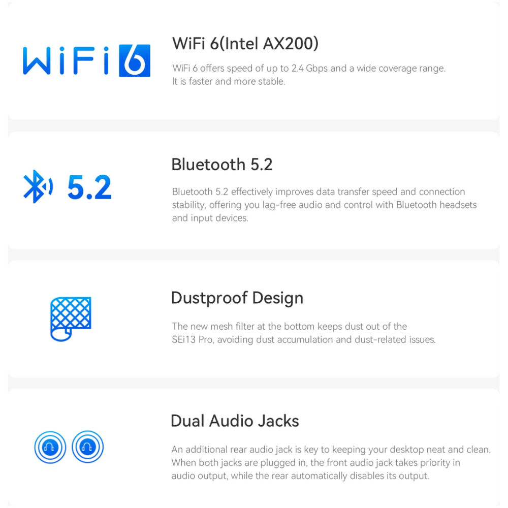 BEELINK mini PC SEi13 Pro, Intel i9-13900HK, 32GB, 1TB M.2, Windows 11 Pro - Image 3