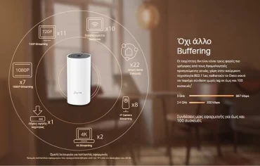 TP-LINK Home Mesh Wi-Fi System Deco M4, AC1200, Ver. 2.0 - Image 3